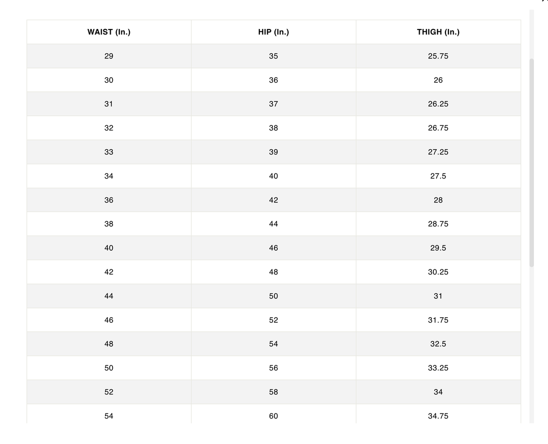 Ben Davis Doube Knee Carpenter Pants - PantsBen DavisTheOGshop.com